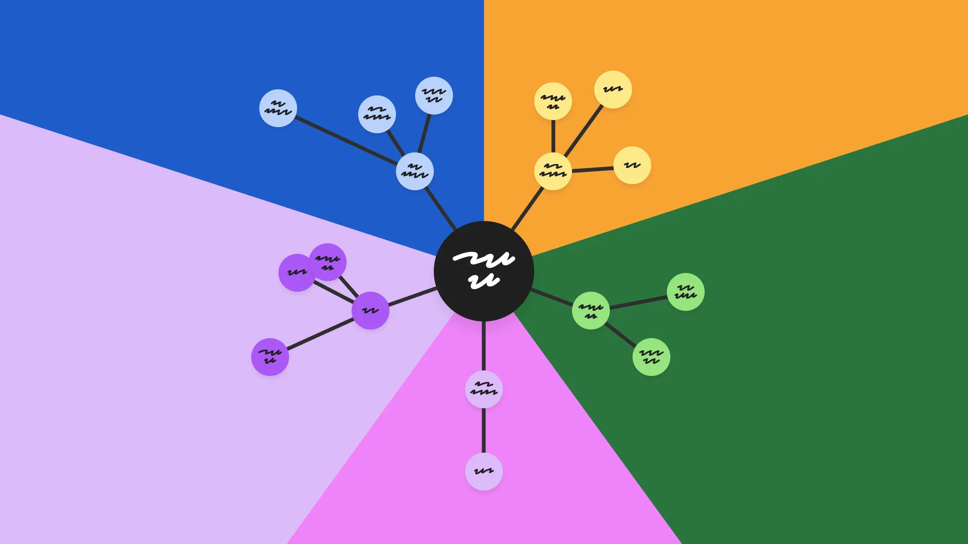 Colorful Illustrative Mindmap Visualization 