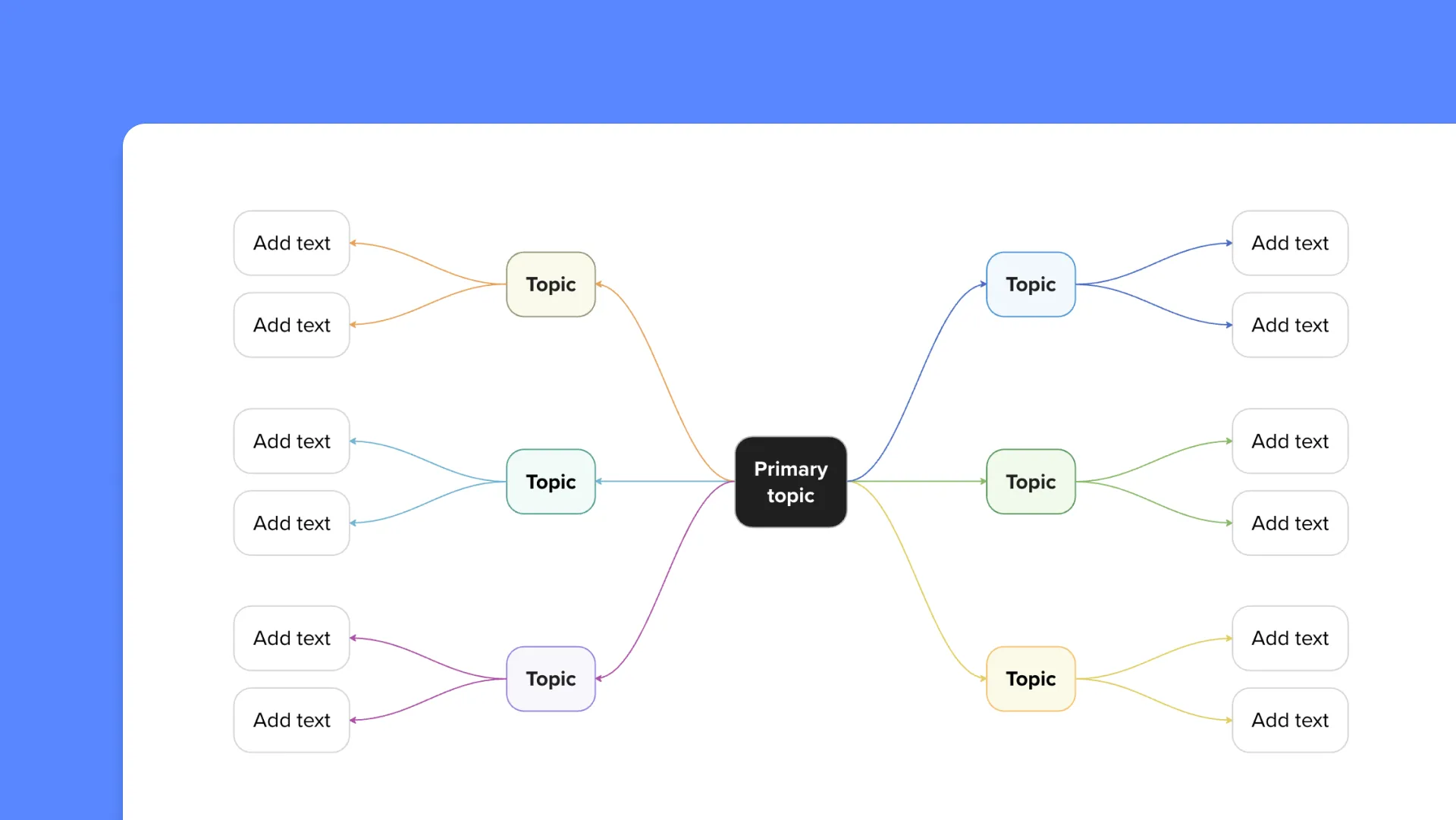 Rapid mind mapping template with a blue color background