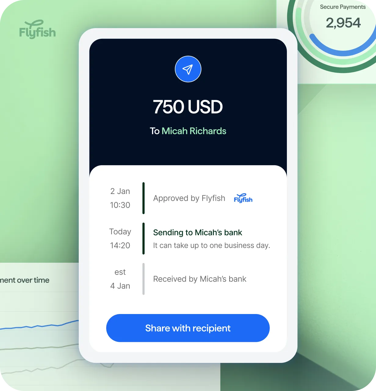 Flyfish account showing transaction an action history by a timeline