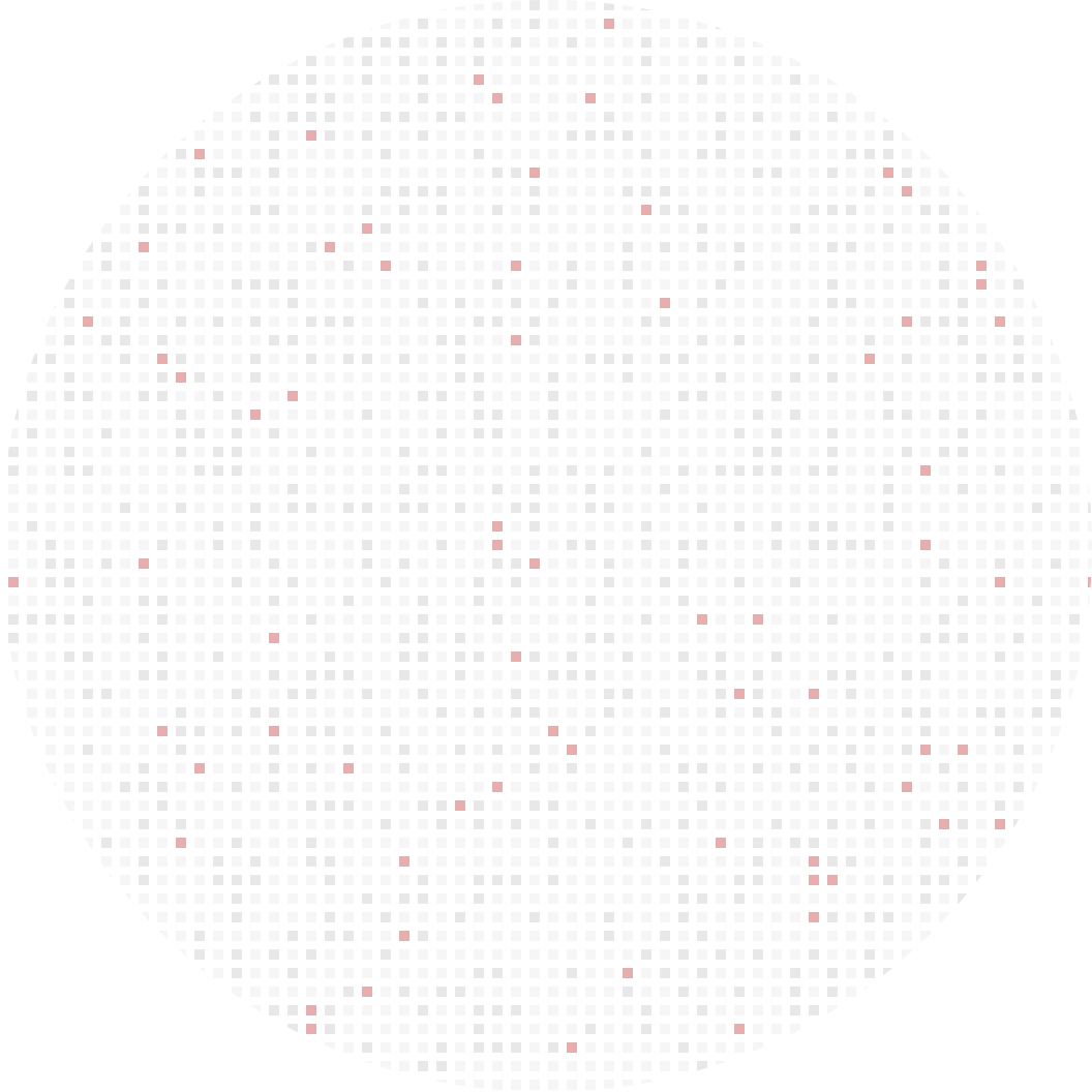 Radar dots