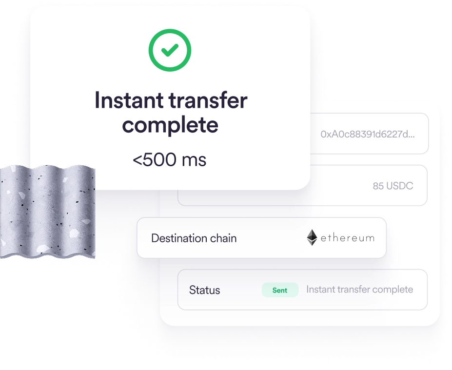 Illustration of an instant transfer being completed between two blockchains.