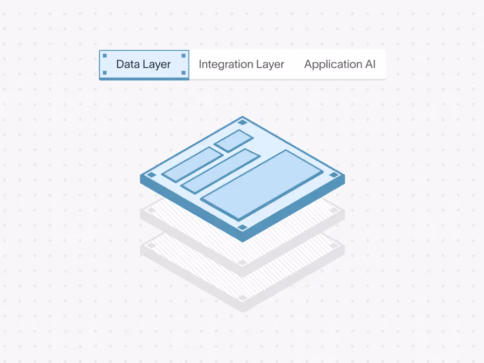 graphic showing the layers of use cases in the conversion app
