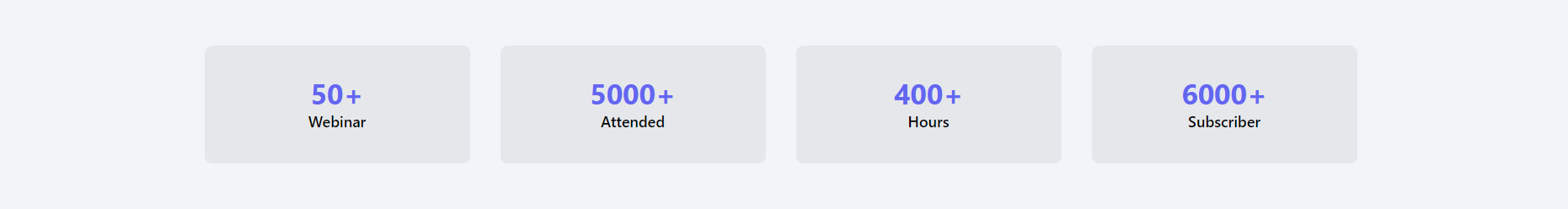 Master Tailwind CSS with Real-World Examples and Projects