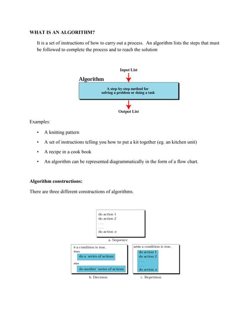 Algorithm defination, design & Implementation