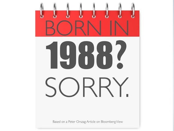 Born in 1988? Sorry.