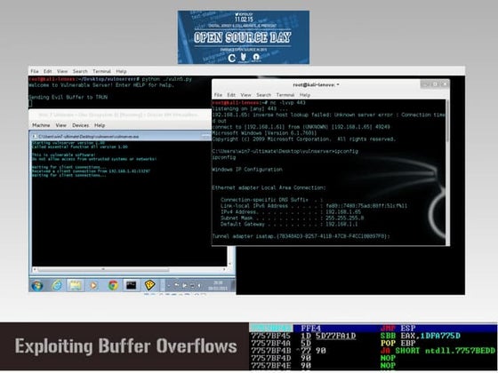 Exploiting buffer overflows