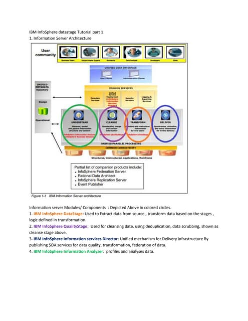 Ibm info sphere datastage tutorial part 1  architecture examples