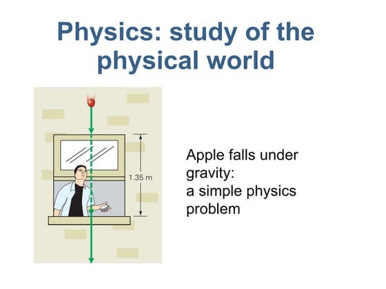 Lecture12 physicsintro