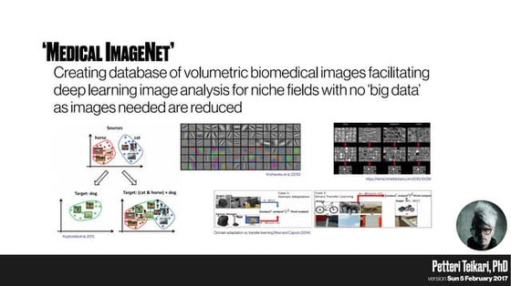 Medical ImageNet