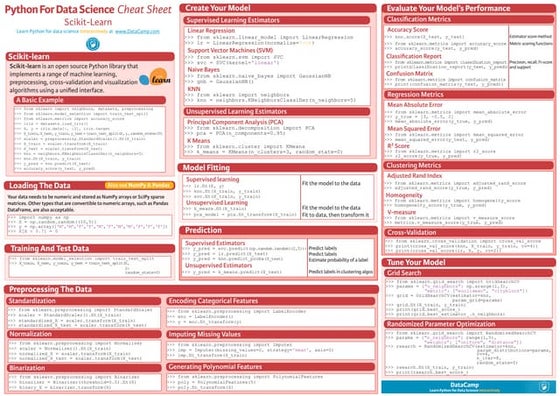 Scikit learn cheat_sheet_python