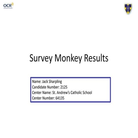 Survey monkey results