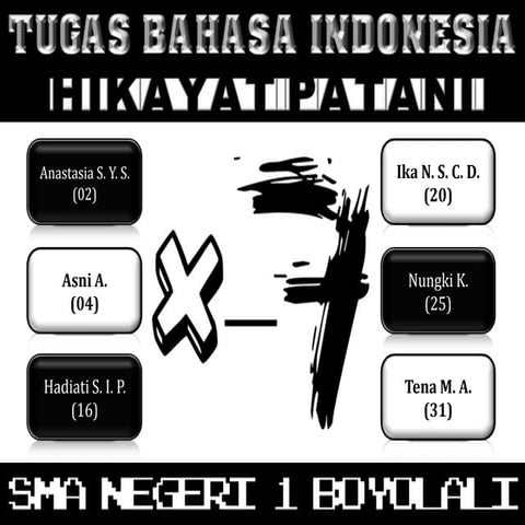 Tugas bahasa indonesia   hikayat patani (kelompok 6)