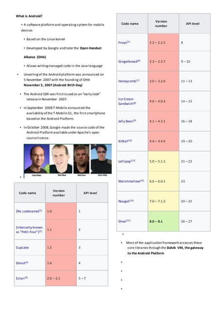 What is Android?