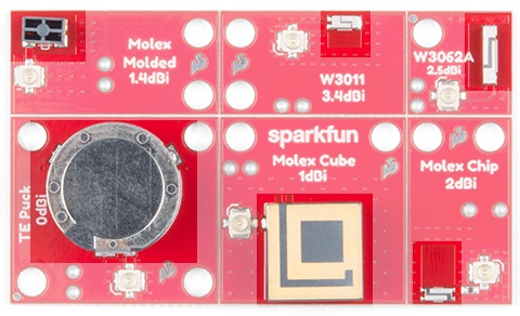 Six highlighted antennas