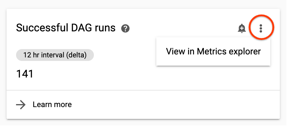 在 Metrics Explorer 的監控資訊主頁中查看指標
