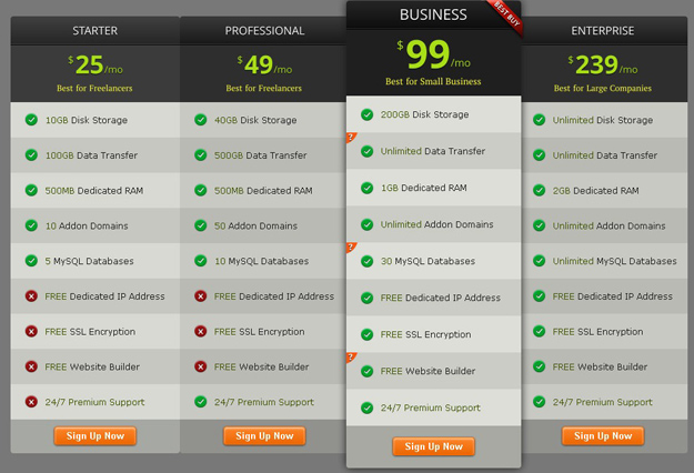 css3 mega pricing tables pack
