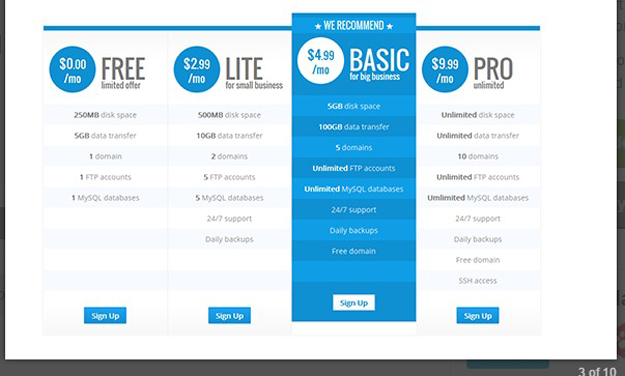 flat pricing table
