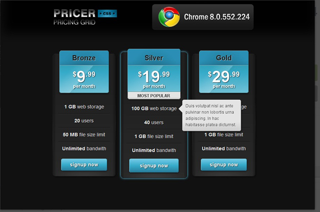 pricer pricing grid