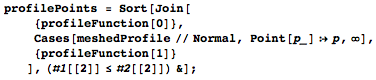 Sorting the y coordinate Sorting the y coordinate