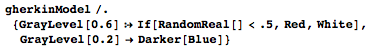 Replacement rule code Replacement rule code