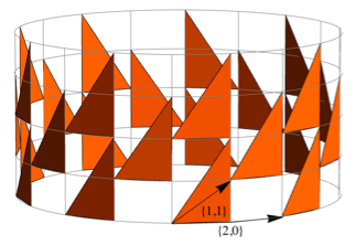 Repetition of polygons on a grid Repetition of polygons on a grid