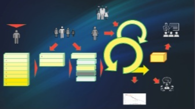 Agile & Scrum Fundamentals Agile & Scrum Fundamentals