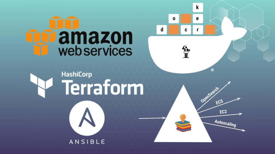 AWS devops: ElasticSearch at AWS with terraform and ansible AWS devops: ElasticSearch at AWS with terraform and ansible