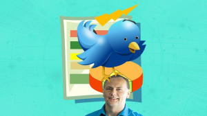 Google Apps Script - Setup simple Twitter Posting Bot