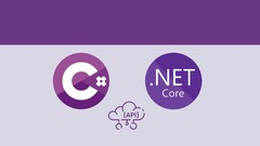 ASP.NET CORE and C# REST API Course with Real World Projects ASP.NET CORE and C# REST API Course with Real World Projects
