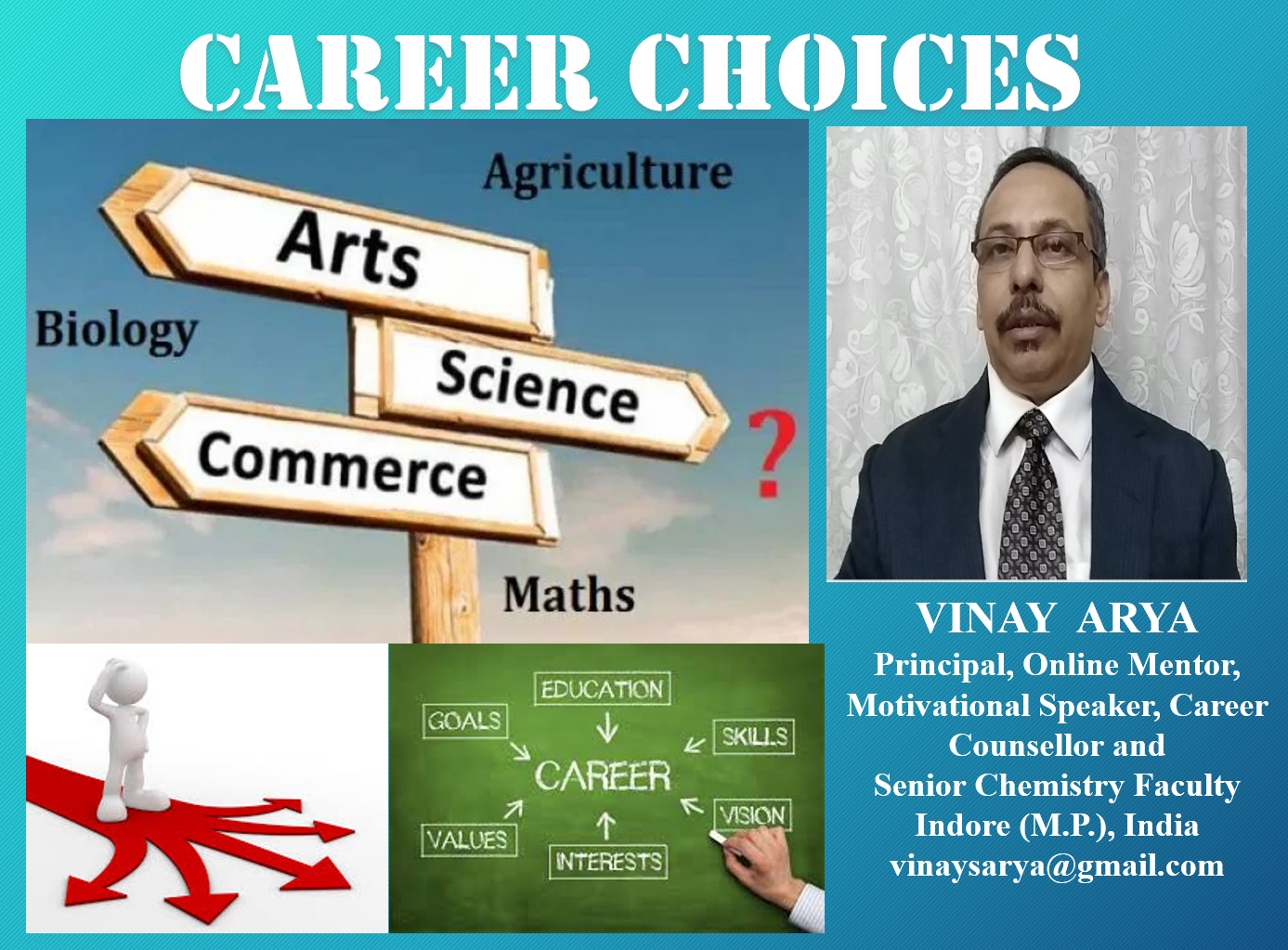 Career Choices for Subject selection Career Choices for Subject selection