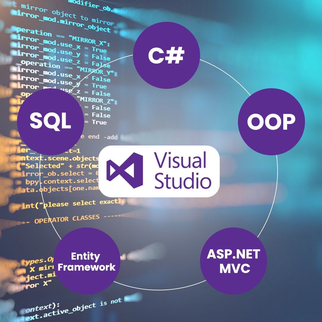 .Net Developer Course Using ASP.NET MVC Core, C#, OOP, SQL Entity Framework .Net Developer Course Using ASP.NET MVC Core, C#, OOP, SQL Entity Framework
