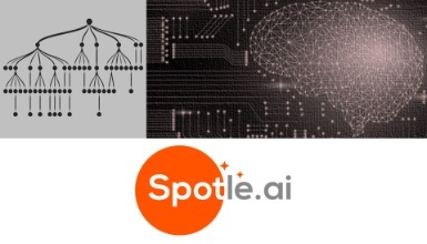 Supervised Machine Learning With Python By Spotle.ai Supervised Machine Learning With Python By Spotle.ai