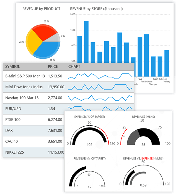 uwp-ui