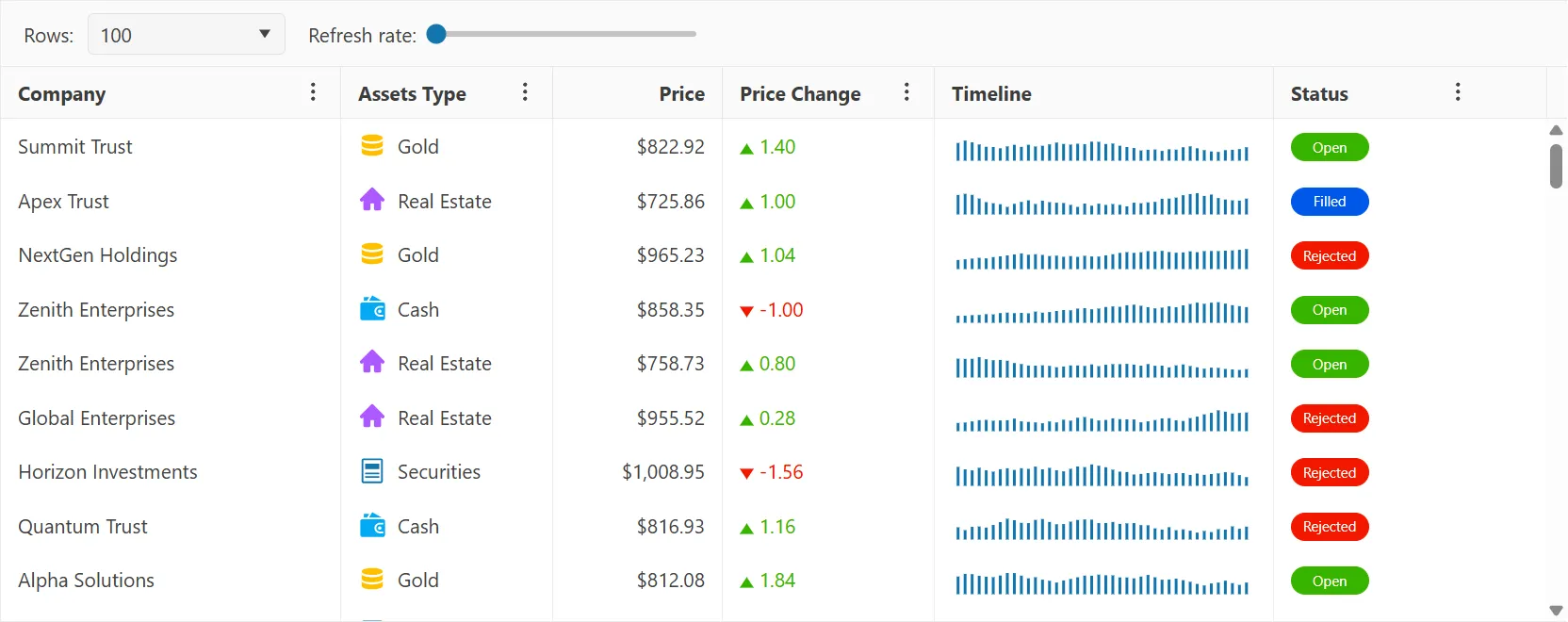 grid component screenshot