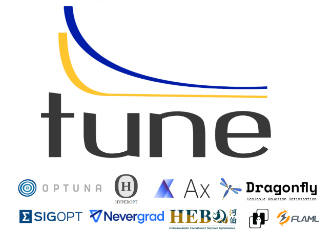 Python Ray Tune Image for Python Ray Tune