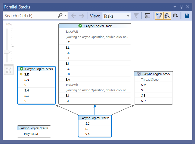 Task View bottom-up layout