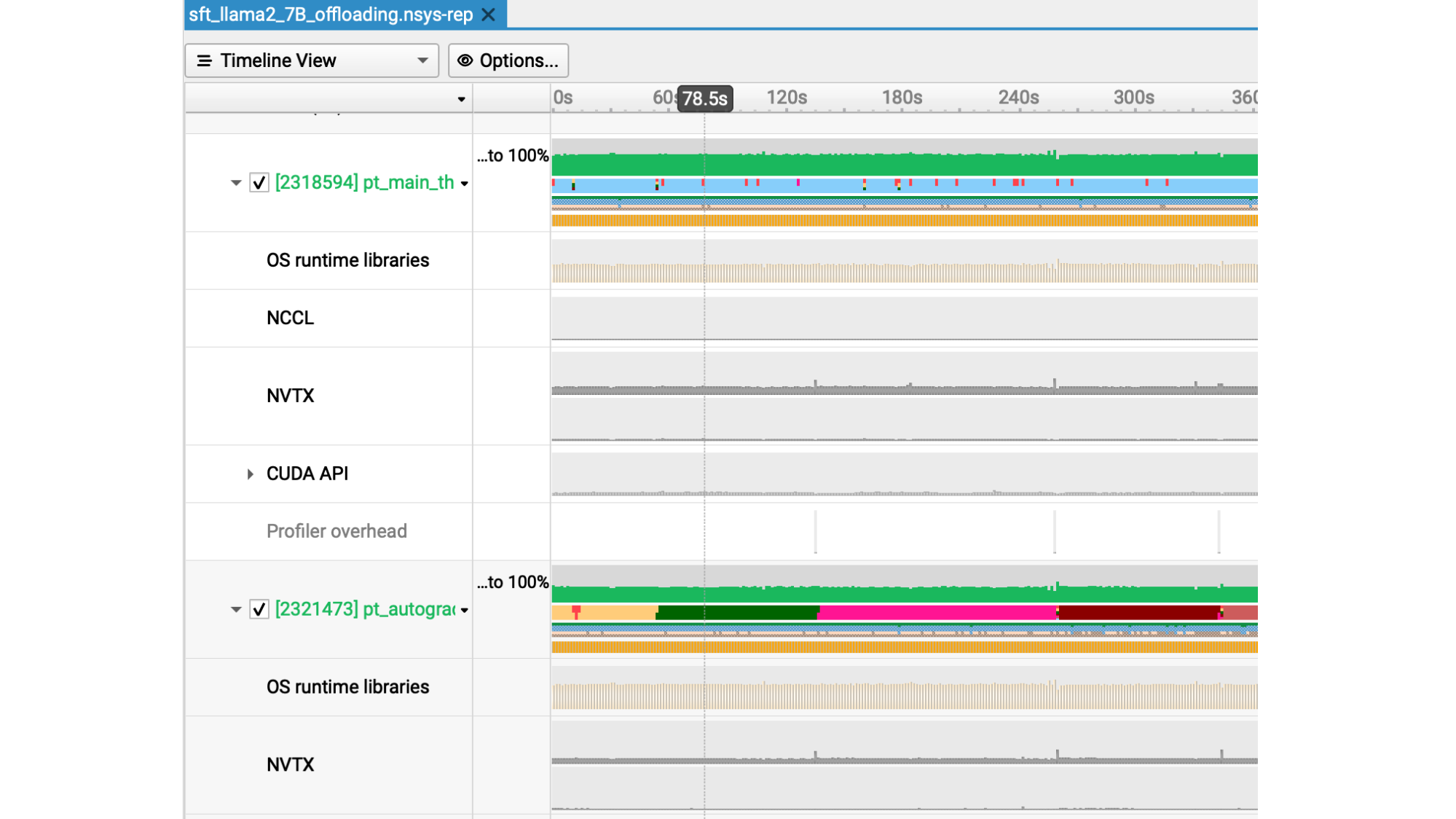 Screenshot of detailed view of the main and autograd threads in Python when offloading the activations.