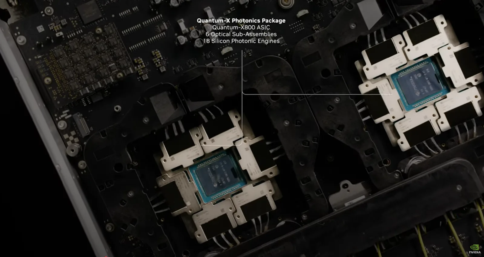 A diagram of hardware components within an NVIDIA photonics co-packaged optics switch system showing optical sub-assemblies and switch ASIC.