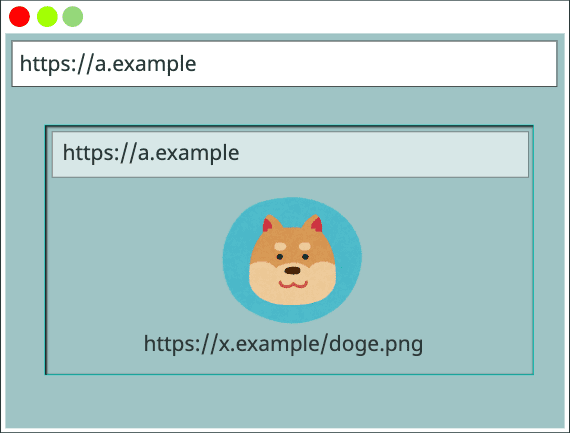 مفتاح ذاكرة التخزين المؤقت { https://a.example, https://a.example, https://x.example/doge.png}