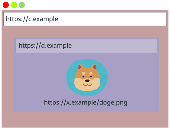 ক্যাশে কী: https://x.example/doge.png