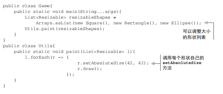 JDK1.8 新特性 (七)：默认方法，真香，开动！接口？我要升级！！-鸿蒙开发者社区