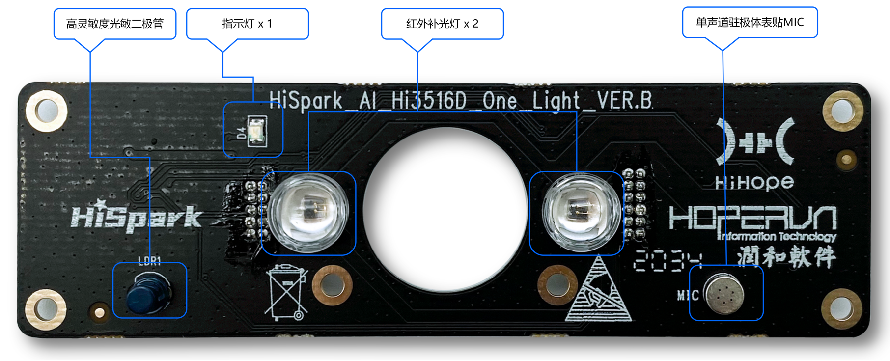 支持OpenHarmony的智慧视觉套件Taurus AI Camera简介-鸿蒙开发者社区