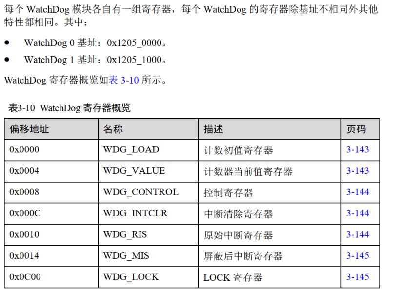 OpenHarmony喂狗源码解读之内核态源码-鸿蒙开发者社区