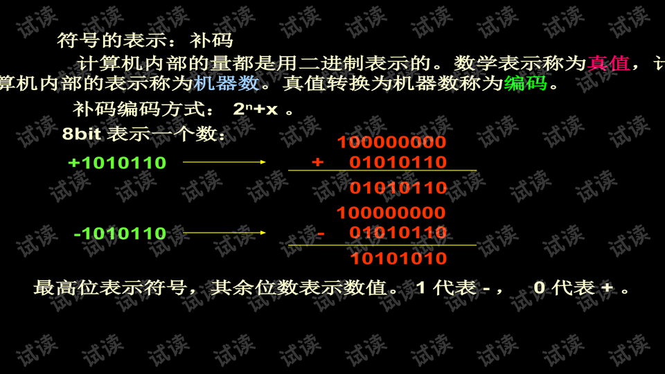 预览