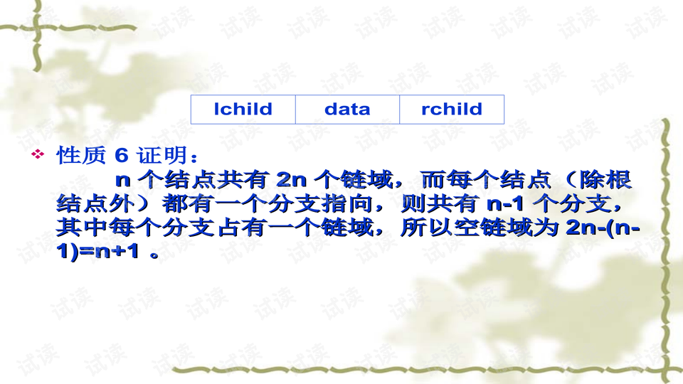 预览