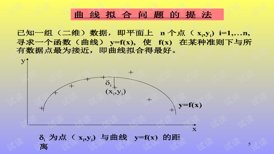 预览