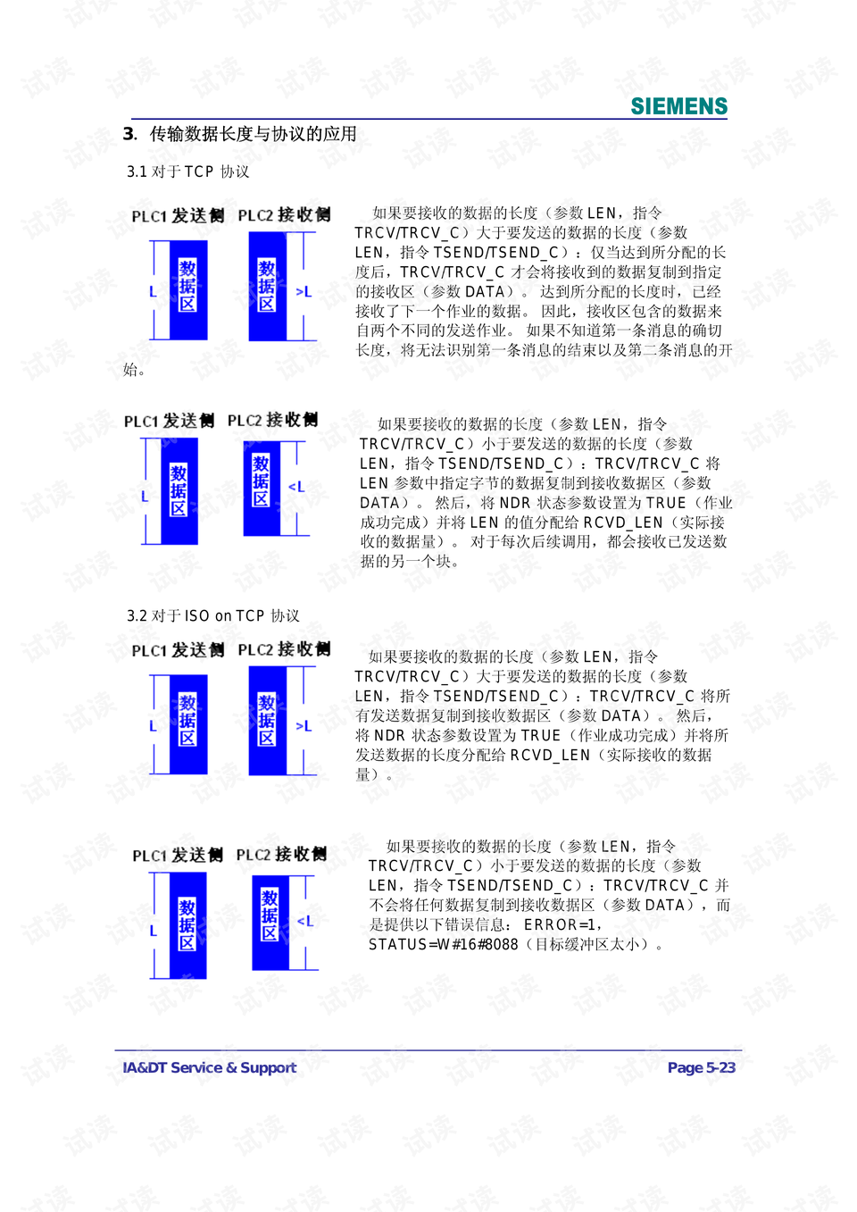 预览