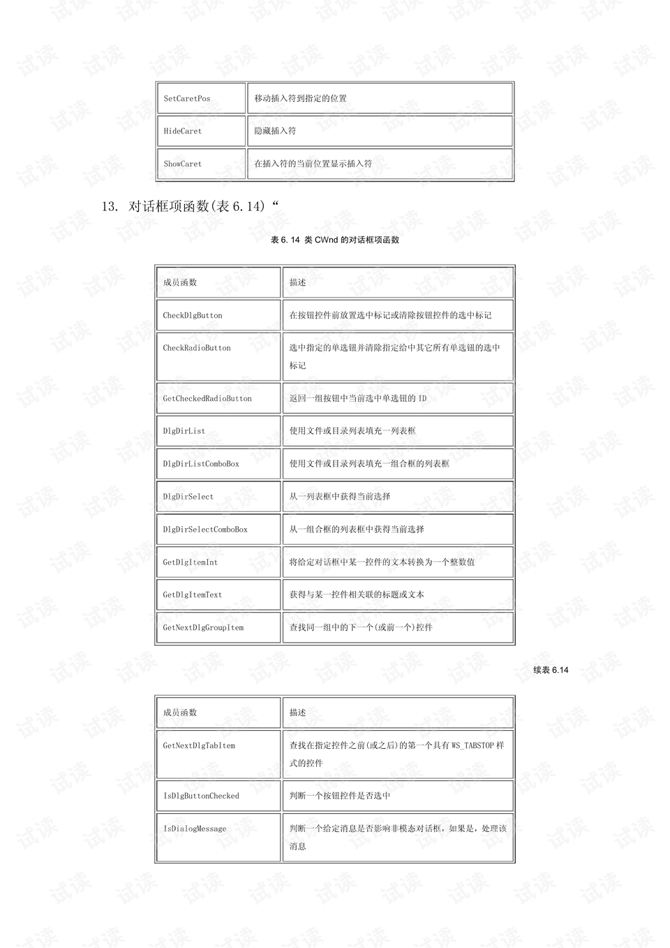 预览