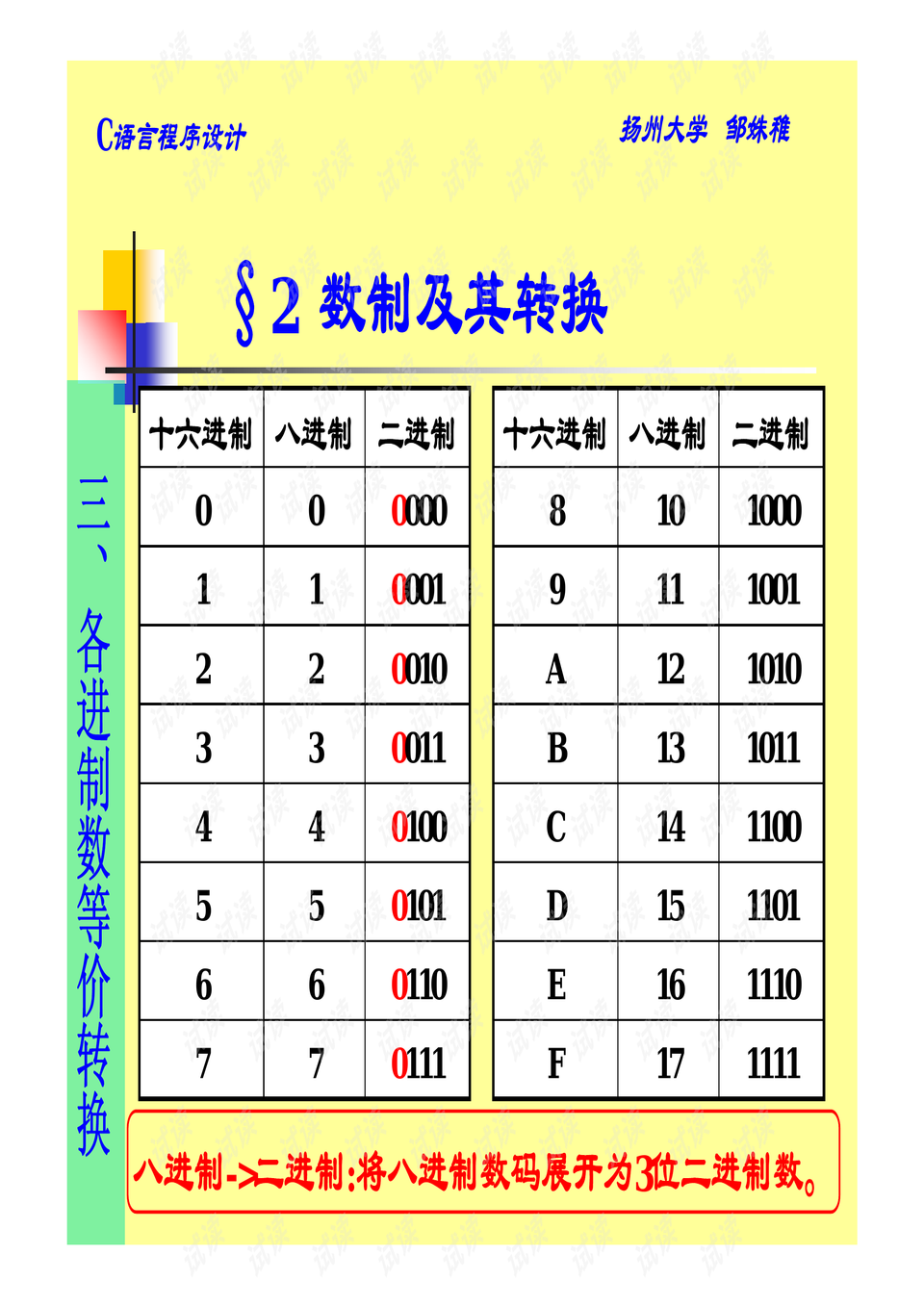 预览