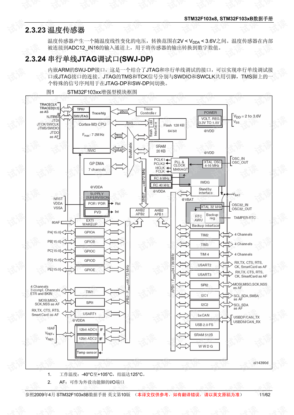 预览